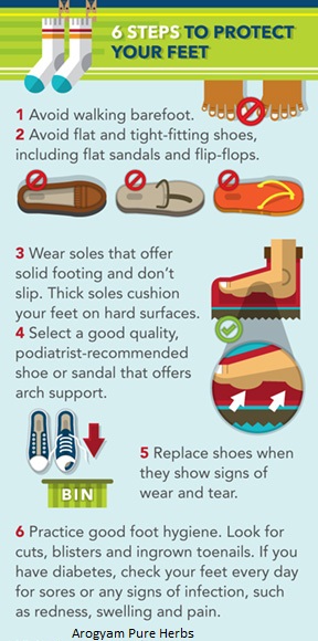 Tips-for-Healthy-Feet-Pain-Free-Feet.jpg