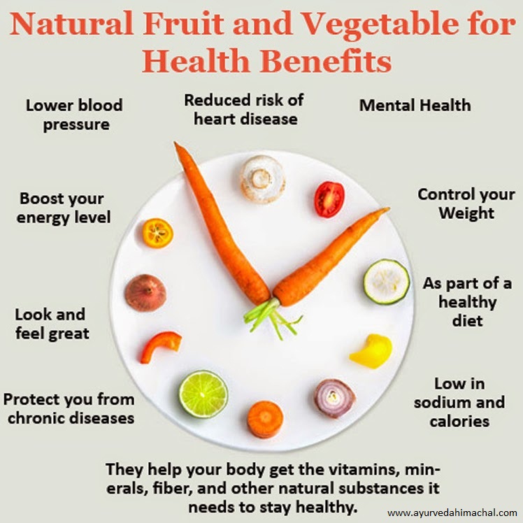 Natural-Fruit-and-Vegetable-for-Health-Benefits1.jpg