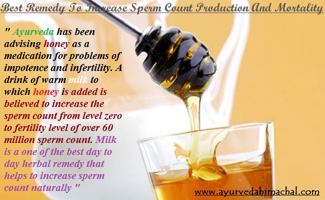 Milk-and-honey to increase sperm count.jpg