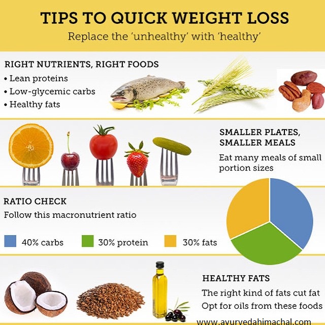 best-weight-loss-tips-faster-results.jpg