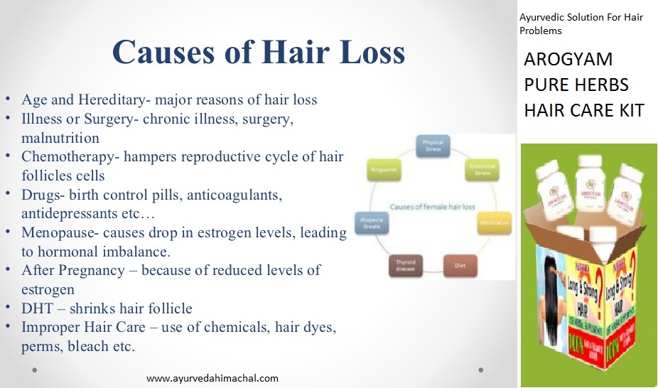 hair-loss-a-widespread-problem-3-728.jpg