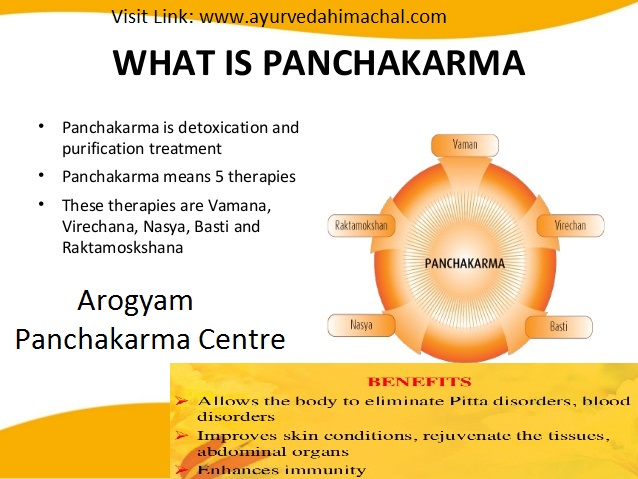 panchakarma-therapy-course-in-india-2-638.jpg