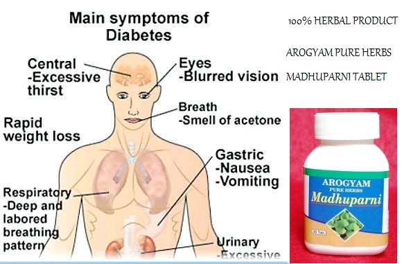 symptoms-of-diabetes.jpg