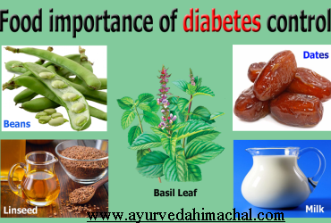 Food-importance-of-diabetes-control-.png