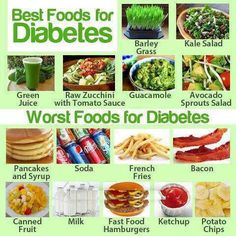 diabetes food.jpg