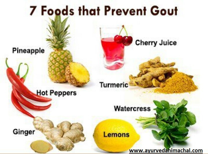gout foods.jpg