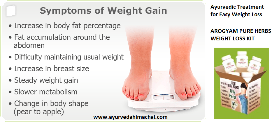 weight-gain-symptoms.png
