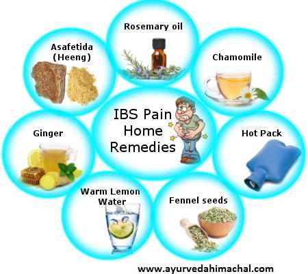 IBS-cure.jpg