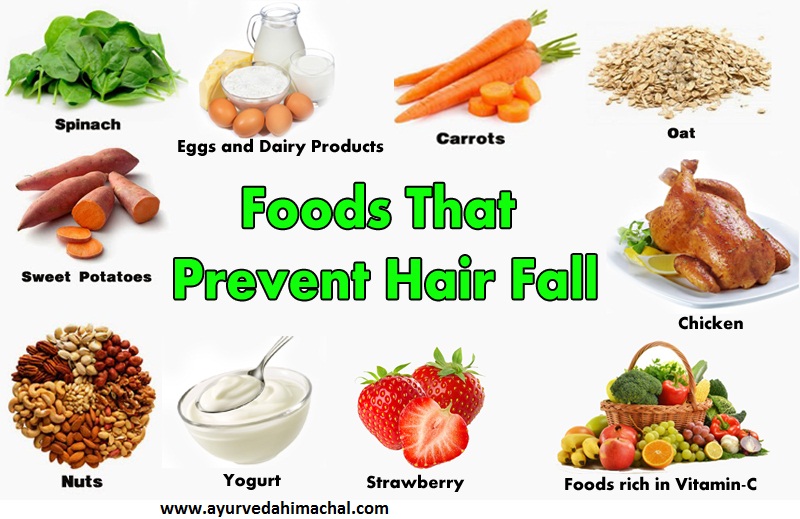 Foods-That-Prevent-Hair-Fall.jpg