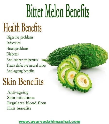 Bitter-Melon-benefit.jpg