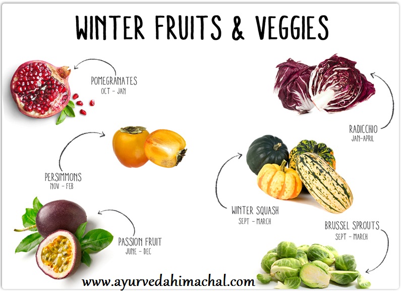 winter-fruits-and-veggies.jpg