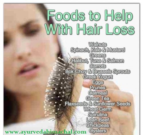 hairfallcontrolfoods.jpg