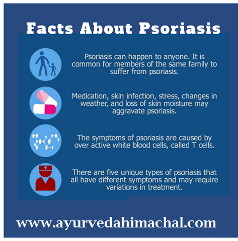 Psoriasis-Ayurvedic-Treatment-.png Psoriasis-Ayurvedic-Treatment-.png