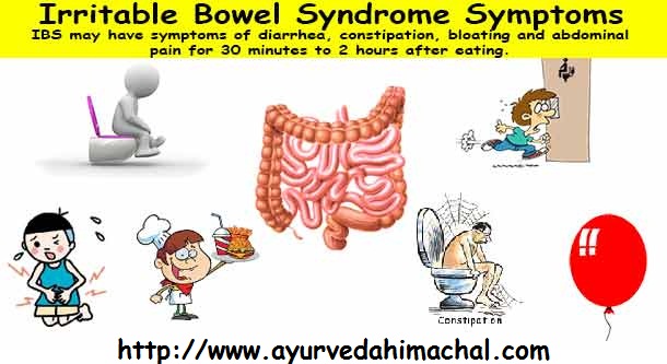 ibs-symptom.jpg