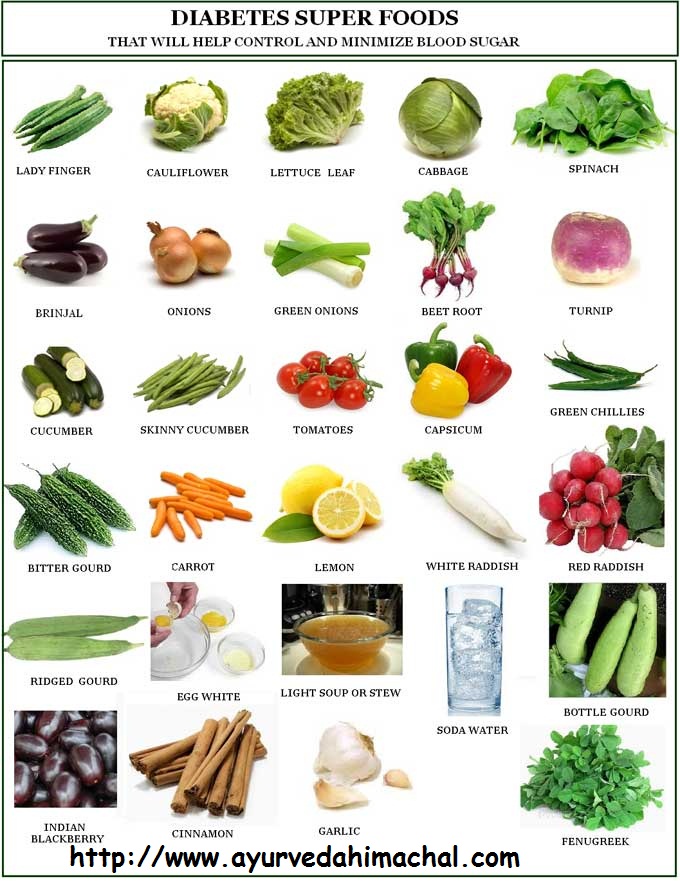 superfoods.jpg superfoods.jpg