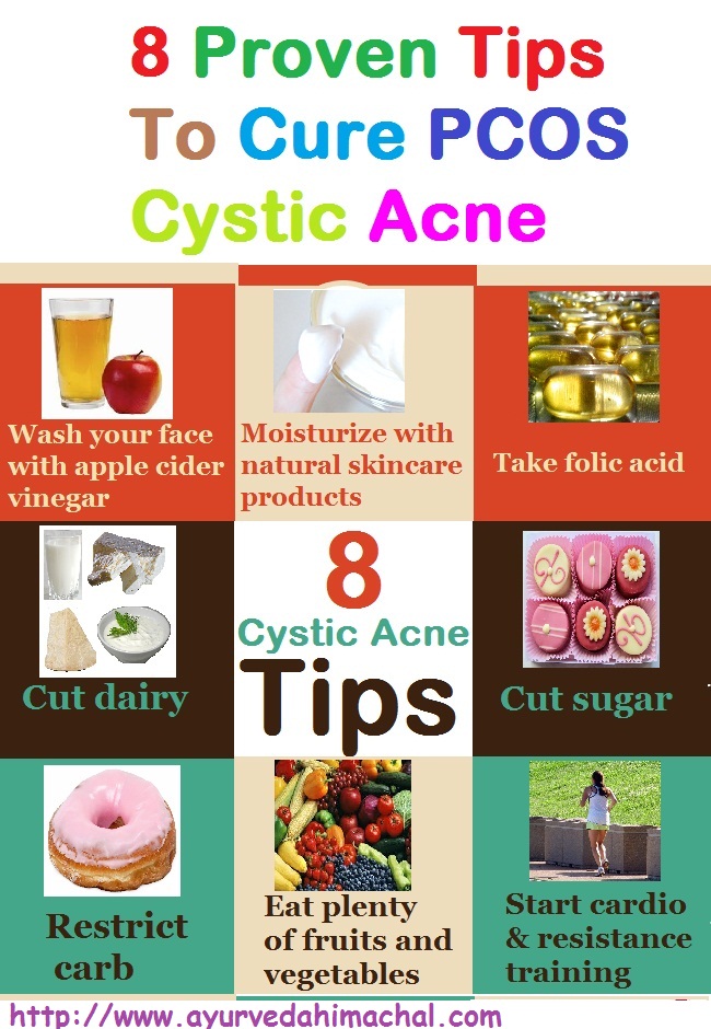 pcosacnecare.jpg