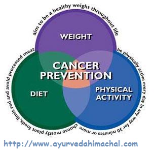 cancer-prevention.jpg cancer-prevention.jpg