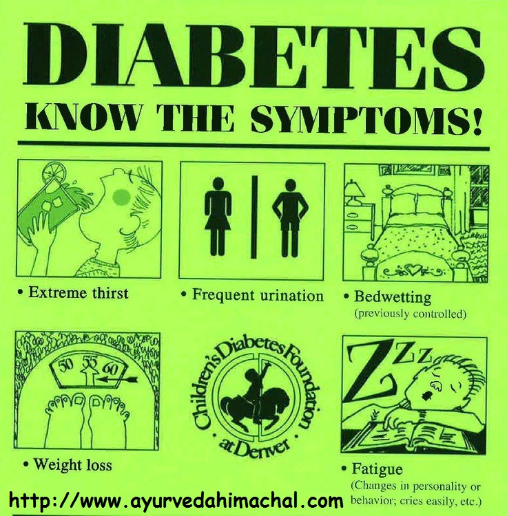diabetessymptoms.jpg
