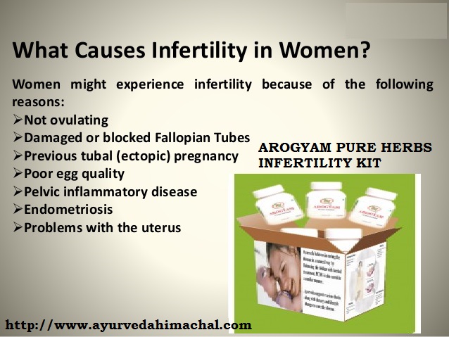 Infertilityinwomen.jpg Infertilityinwomen.jpg