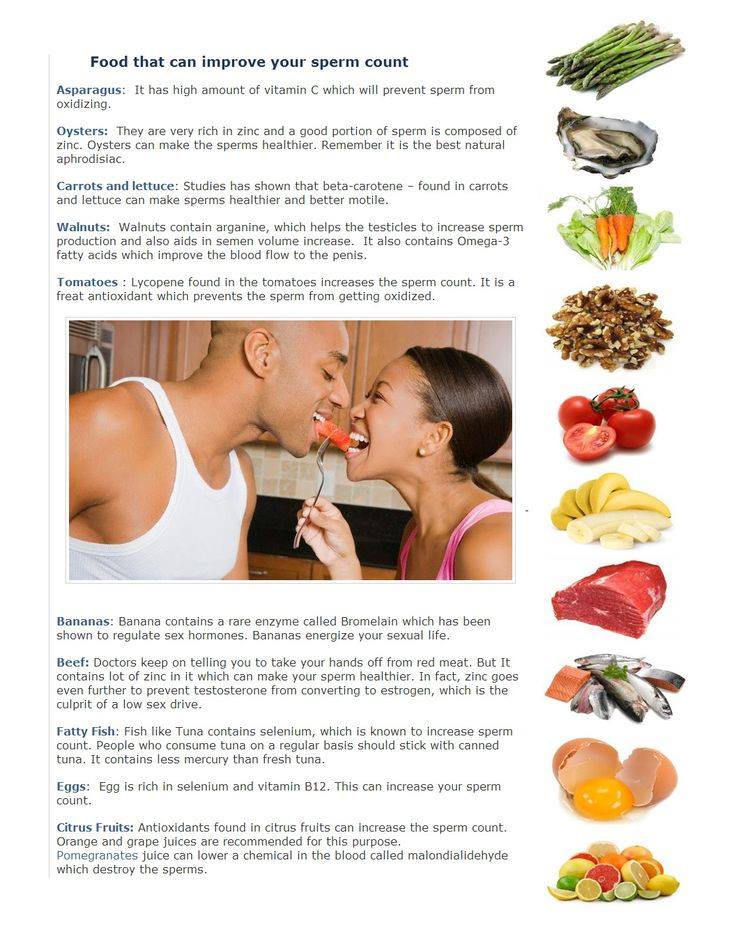 spermincrease.jpg
