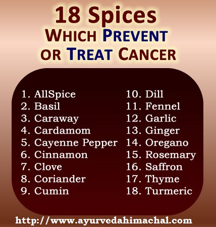 18spicescancer.jpg
