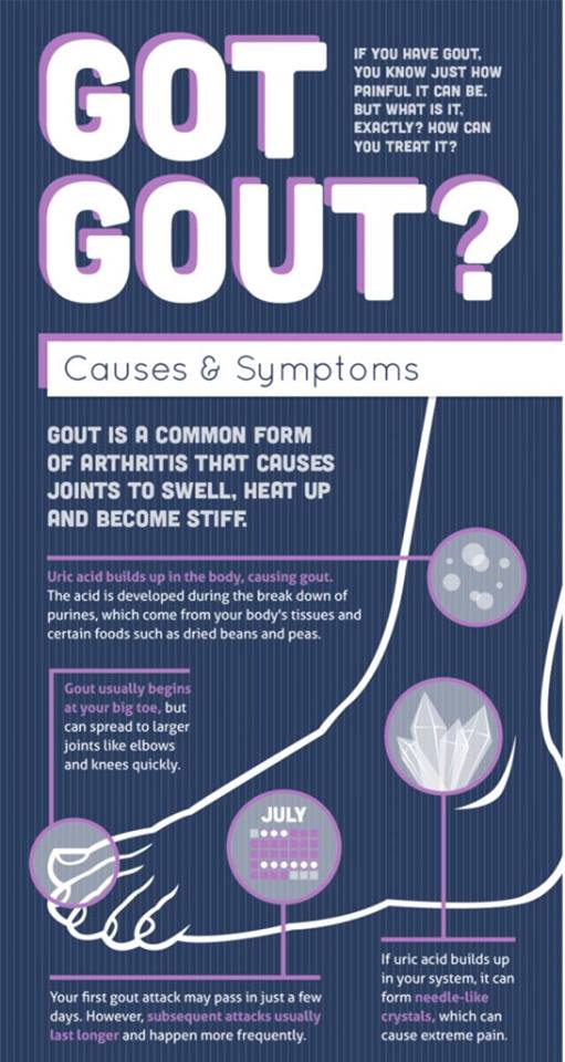 gout.jpg