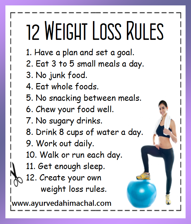 weight-loss-rules.png