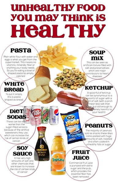 Unhealthy-Foods-You-May-Think-are-Healthy.jpg