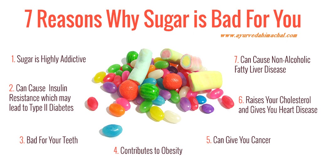 7-reasons-sugar.jpg
