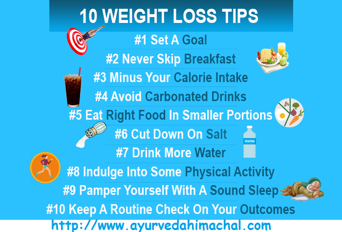 10-weight-loss.png 10-weight-loss.png