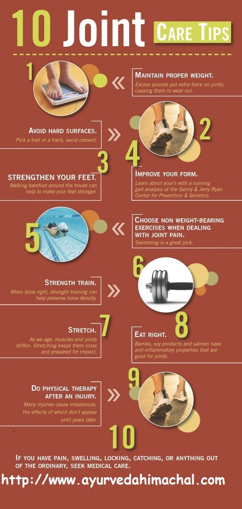10-Joint-Care-Tip.jpg 10-Joint-Care-Tip.jpg