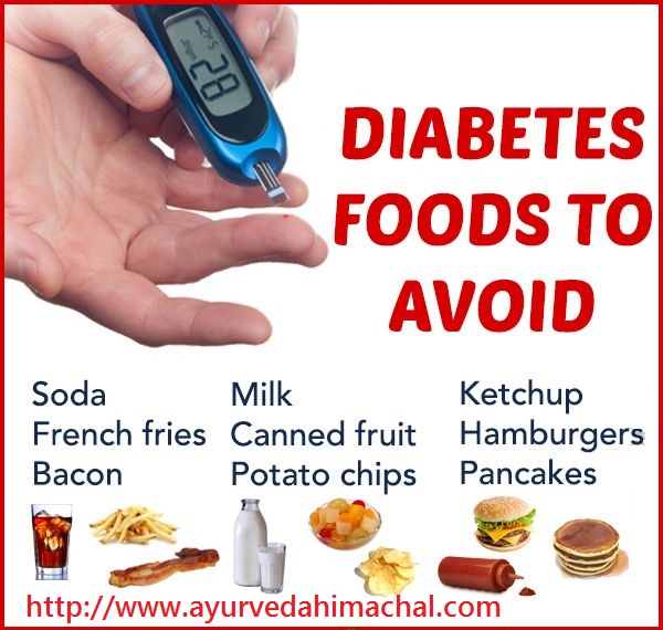 foodsavoid.jpg foodsavoid.jpg
