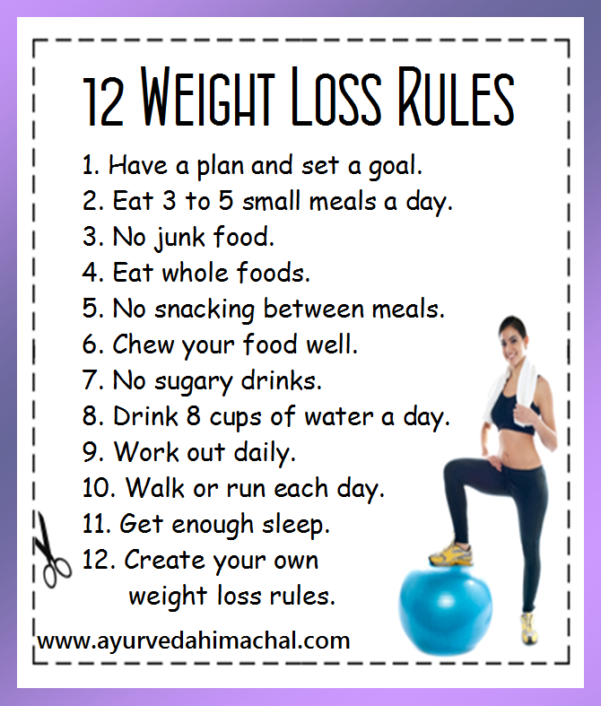 weight-loss-rules.png weight-loss-rules.png